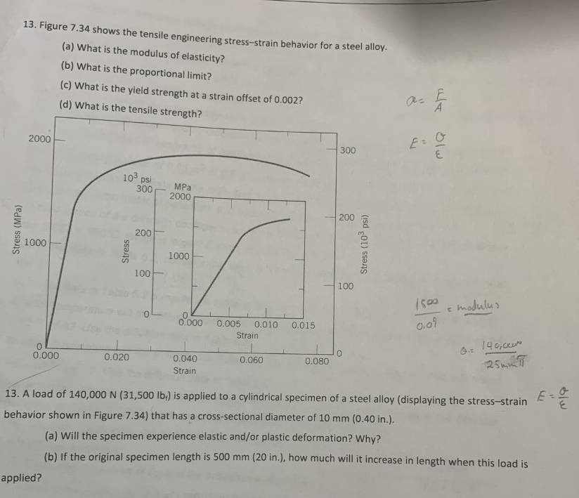 Solved 13. Figure 7.34 shows the tensile engineering | Chegg.com