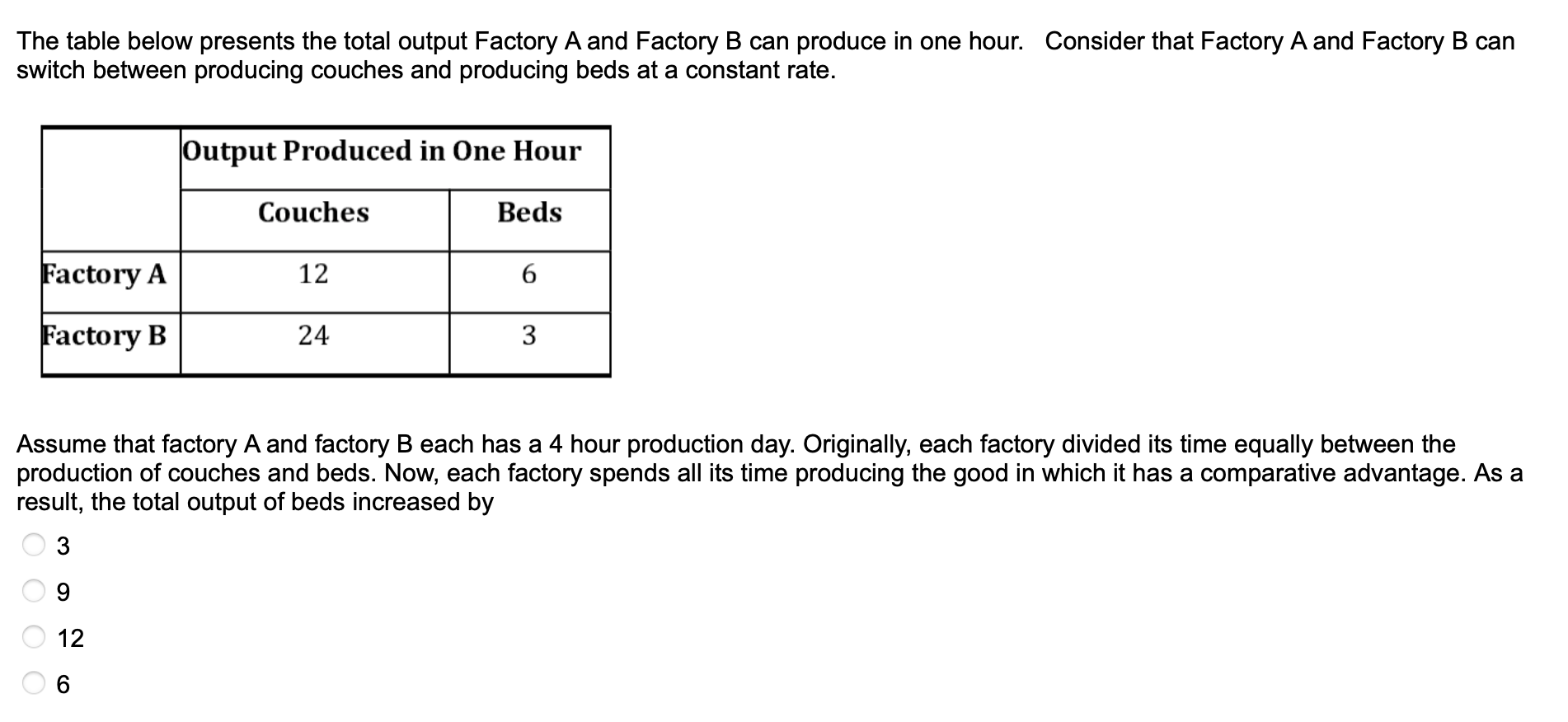 Solved The table below presents the total output Factory A | Chegg.com