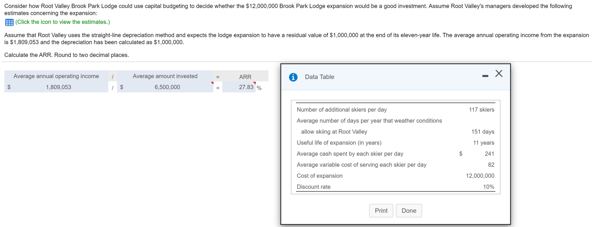 Solved Consider how Root Valley Brook Park Lodge could use