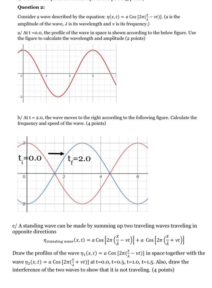 Solved Question 2: Consider a wave described by the | Chegg.com