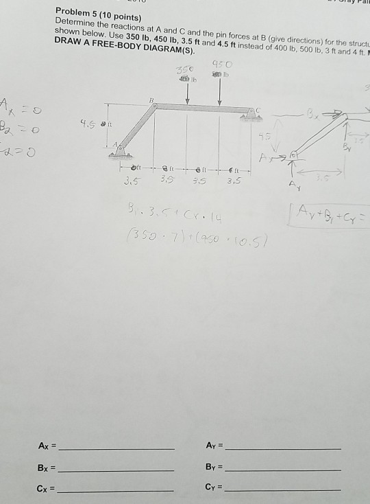 Solved Problem 2 (10 points) Determine the forces in members | Chegg.com