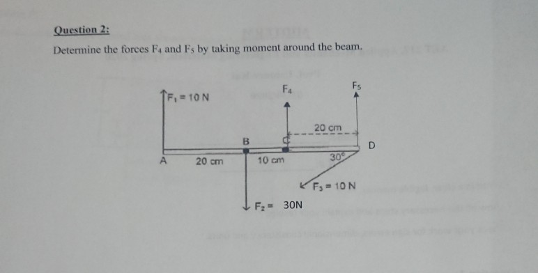 Solved Question 2: Determine the forces Fa and Fs by taking | Chegg.com