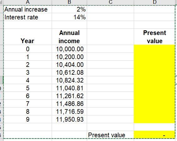 Solved Present value | Chegg.com