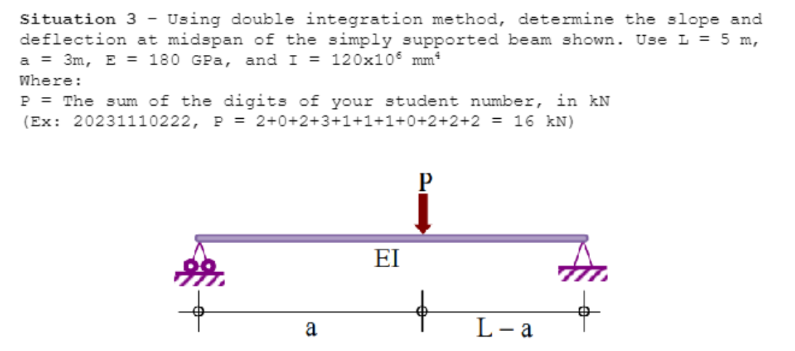 Situation 3 - Using double integration method, | Chegg.com