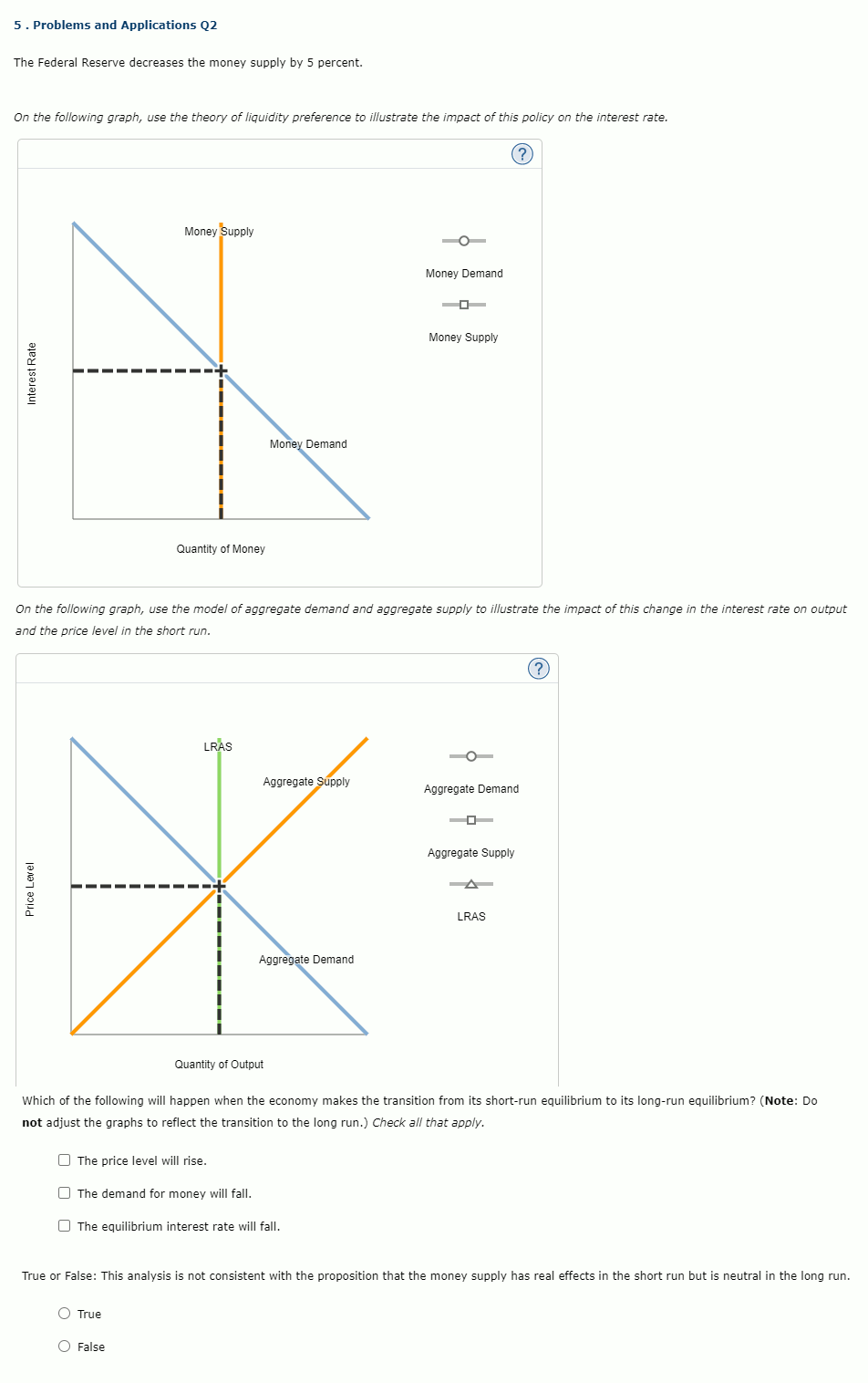 Solved 5. Problems and Applications Q2 The Federal Reserve | Chegg.com