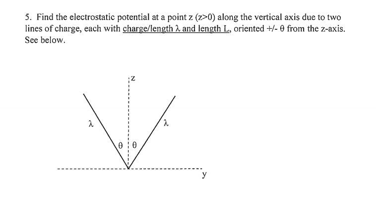 Solved 5. Find the electrostatic potential at a point z | Chegg.com