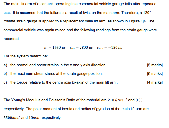 Commercial deals car jack