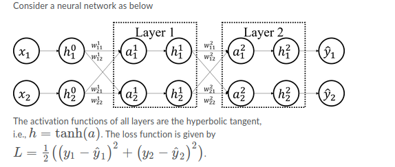 Solved Consider a neural network as below wit Layer 1 ai hi | Chegg.com