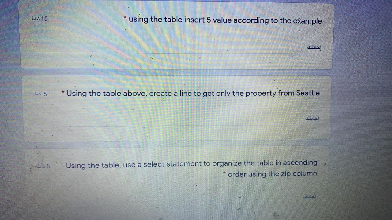 Solved 110 From the table create the table using SQL | Chegg.com