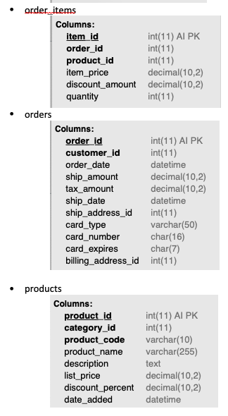 Solved MYSQL HELP: Write an INSERT statement that adds the | Chegg.com