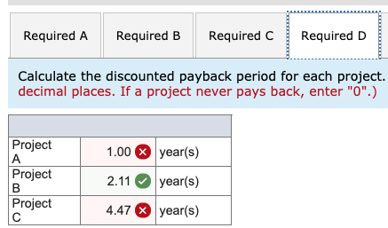 Solved Problem 5-2 Payback Consider the following projects: | Chegg.com