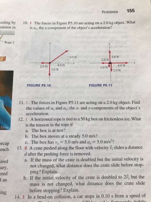 Solved The forces in Figure P5.10 are acting on a 2.0 kg | Chegg.com