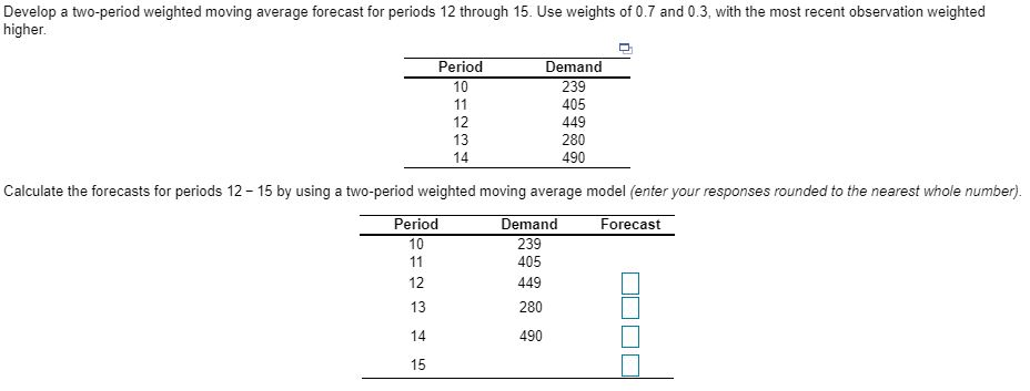 Solved Develop a two-period weighted moving average forecast | Chegg.com