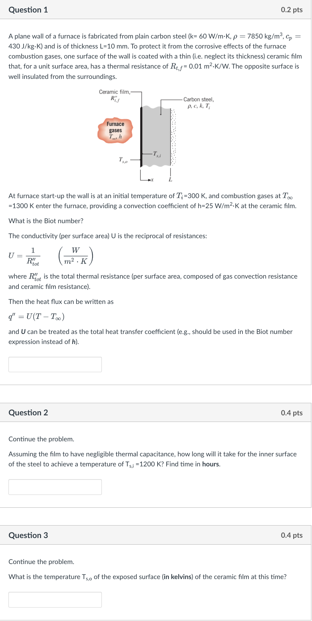 Solved A plane wall of a furnace is fabricated from plain