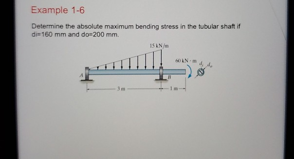 Solved Example 1-6 Determine the absolute maximum bending | Chegg.com