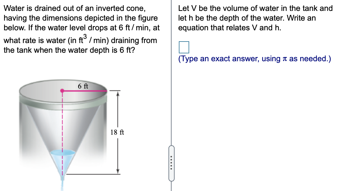 Solved Water is drained out of an inverted cone, having the | Chegg.com