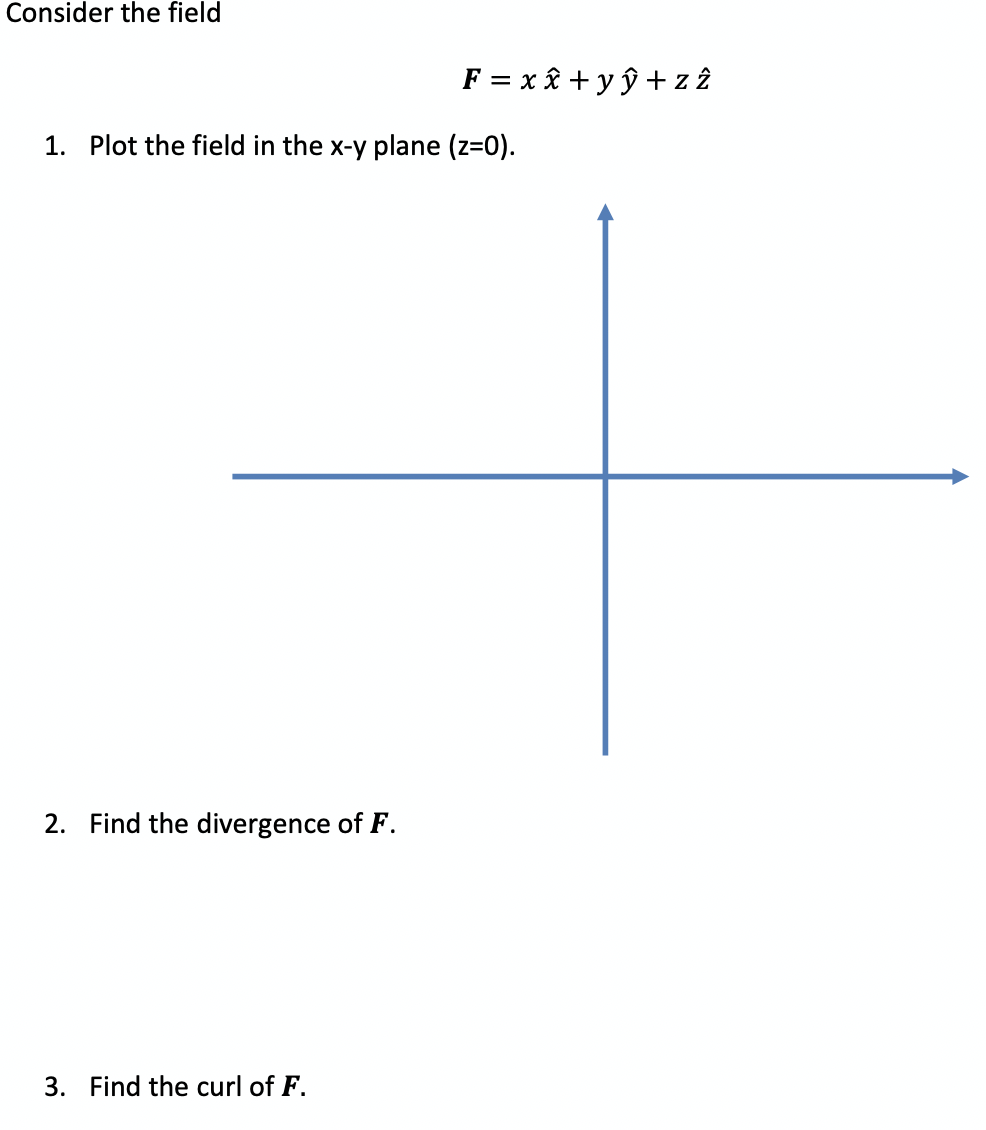 Solved Consider The Field F X E Y ĵ Zi 1 Plot The Fi Chegg Com