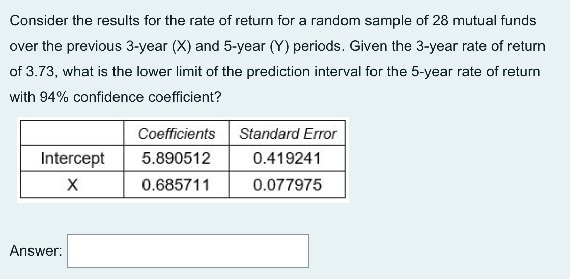 Solved Consider the results for the rate of return for a | Chegg.com