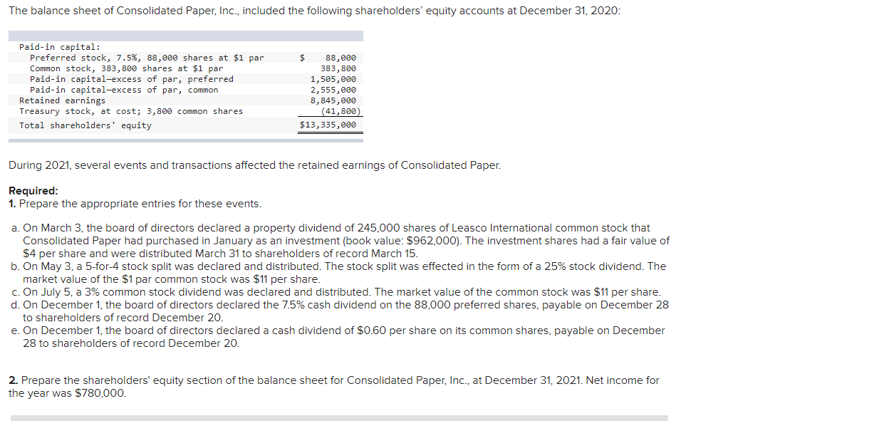 Solved The balance sheet of Consolidated Paper, Inc.,