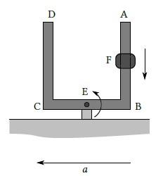 Solved Consider the mechanism shown in Figure 2, where three | Chegg.com