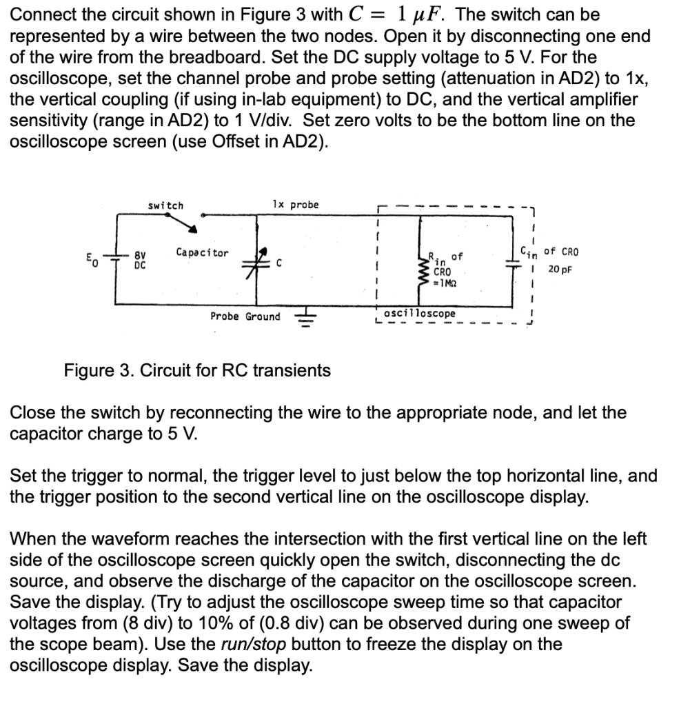 Connect the circuit shown in Figure 3 with C = 1 uF. | Chegg.com