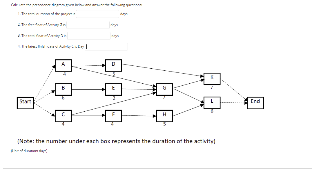 Solved Calculate The Precedence Diagram Given Below And | Chegg.com