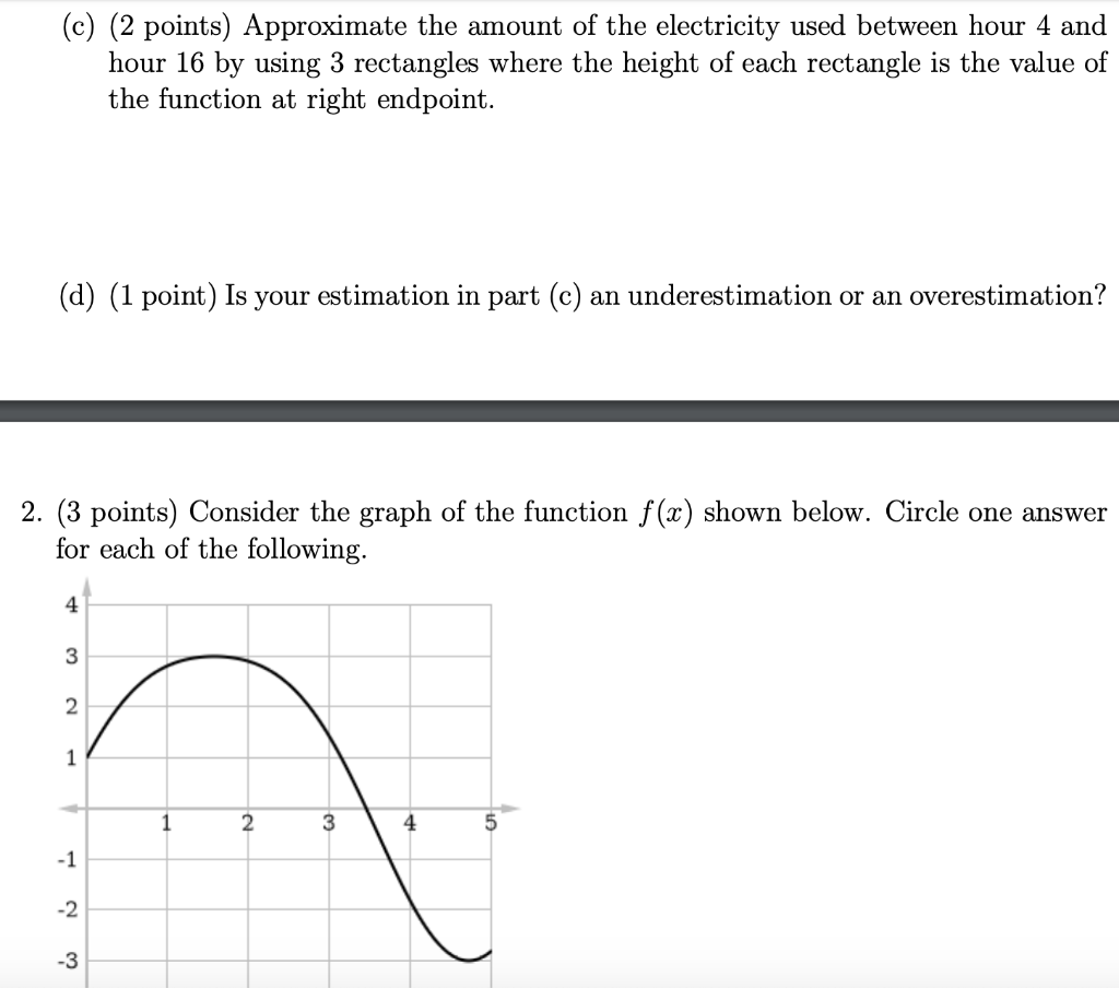 Solved 1. The graph below shows the rate of use of | Chegg.com