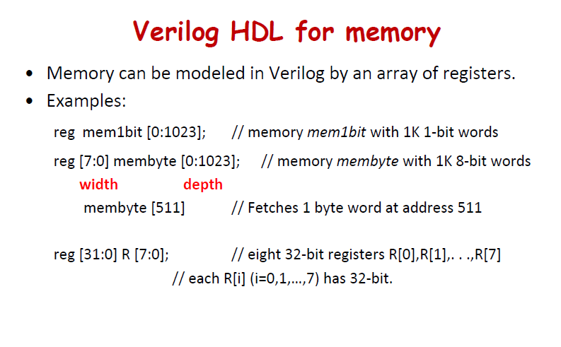 Write a Verilog module that has an inferred RAM | Chegg.com