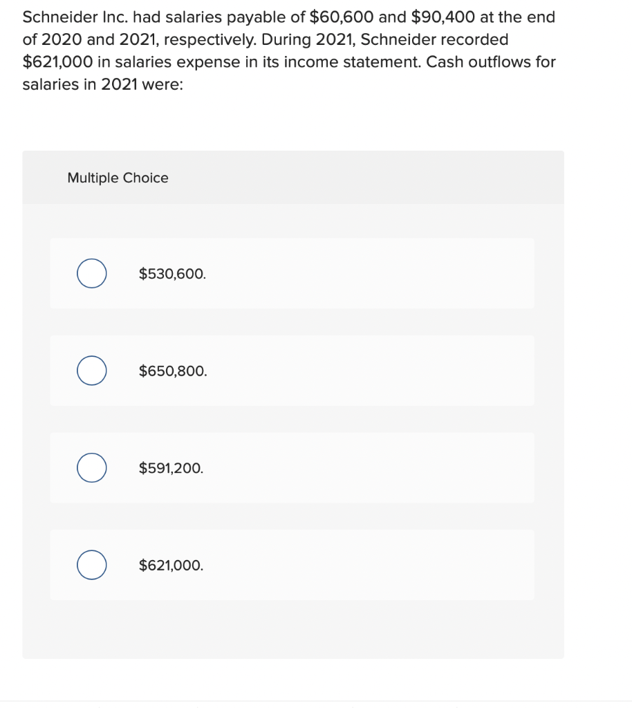 solved-schneider-inc-had-salaries-payable-of-60-600-and-chegg
