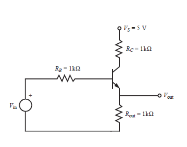 Solved In the following circuit, find the Vin required and | Chegg.com