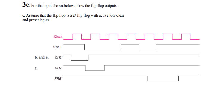 3c. For the input shown below, show the flip flop outputs.
c. Assume that the flip flop is a \( D \) flip flop with active lo