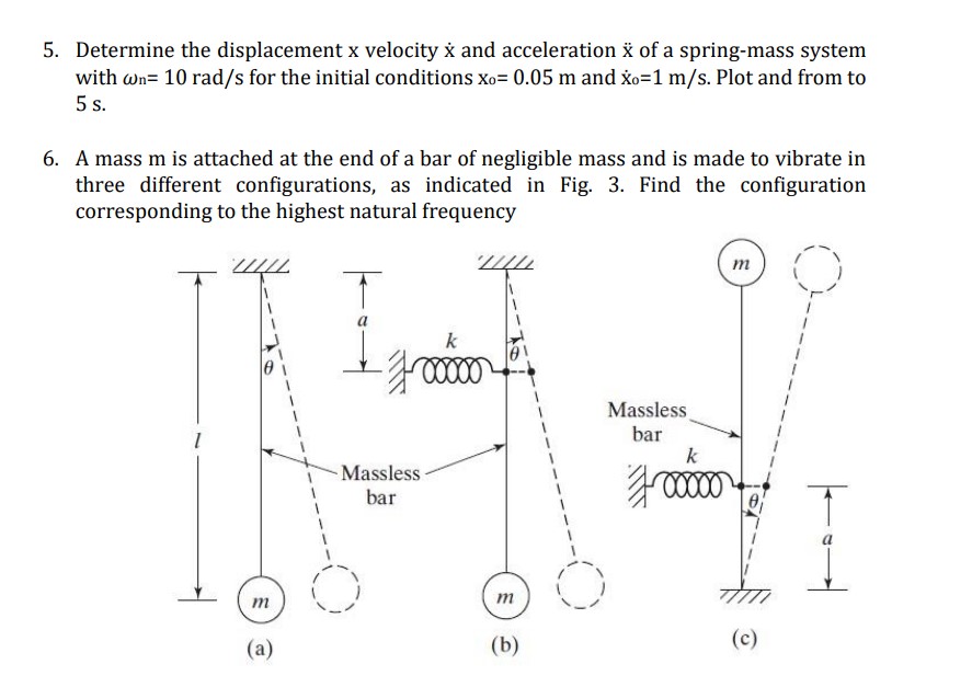 Solved MECH– Mechanical VibrationsFree Undamped Single | Chegg.com