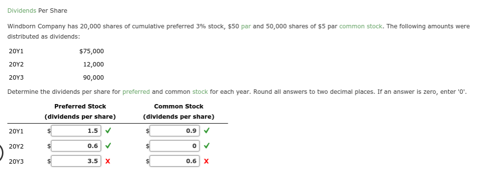 solved-dividends-per-share-windborn-company-has-20-000-chegg