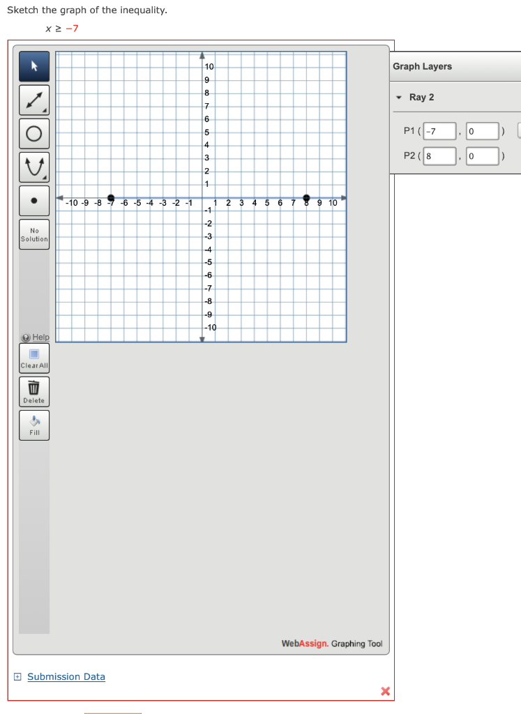 Solved Sketch The Graph Of The Inequality X 7 ܙ ܗ ܐ Graph