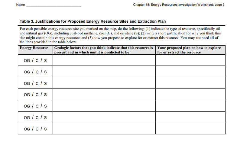Energy Resources Worksheet - Kid Worksheet Printable