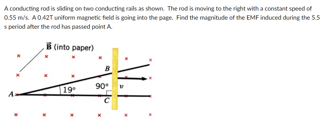 Solved A conducting rod is sliding on two conducting rails | Chegg.com