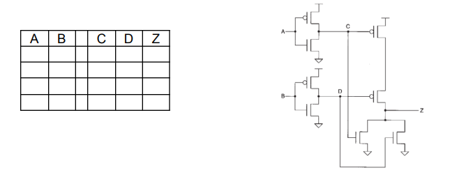 and gate transistor level