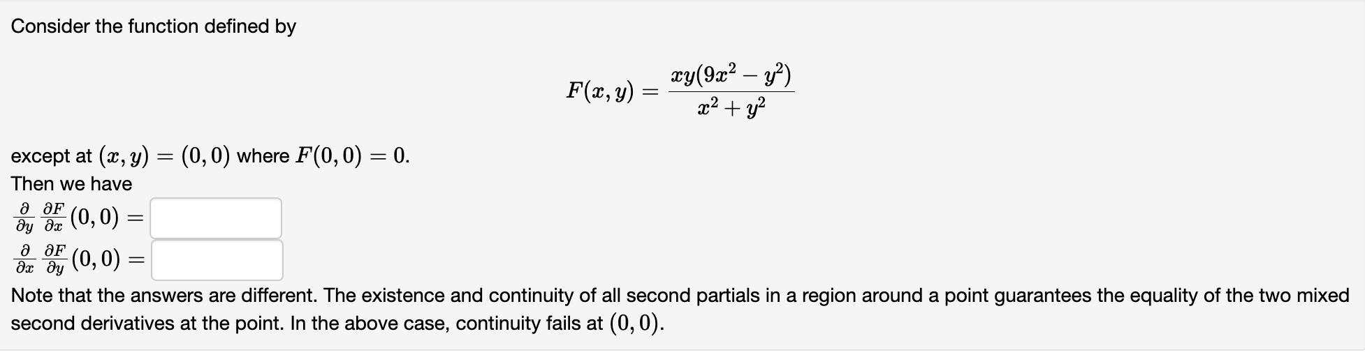 Solved Consider the function defined | Chegg.com