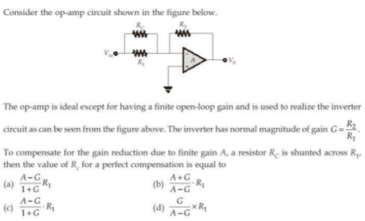 Solved Consider The Op-amp Circuit Shown In The Figure | Chegg.com