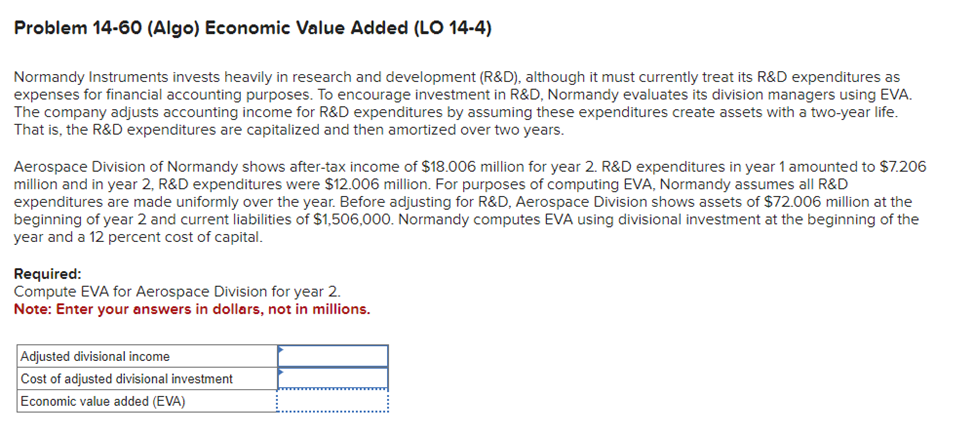 Solved Problem 14-60 (Static) ﻿Economic Value Added (LO | Chegg.com