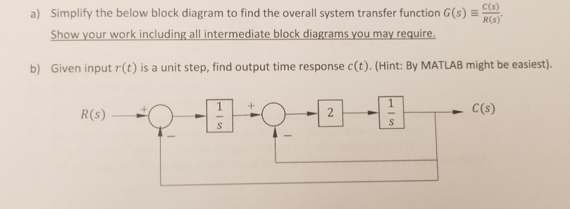Solved C(s) R(s) a) Simplify the below block diagram to find | Chegg.com