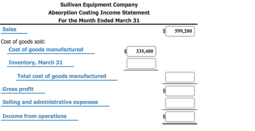 Solved Sales (10,700 units) 599,200 Variable cost of goods