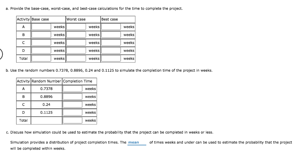 Solved A project has four activities (A, B, C, and D) that | Chegg.com
