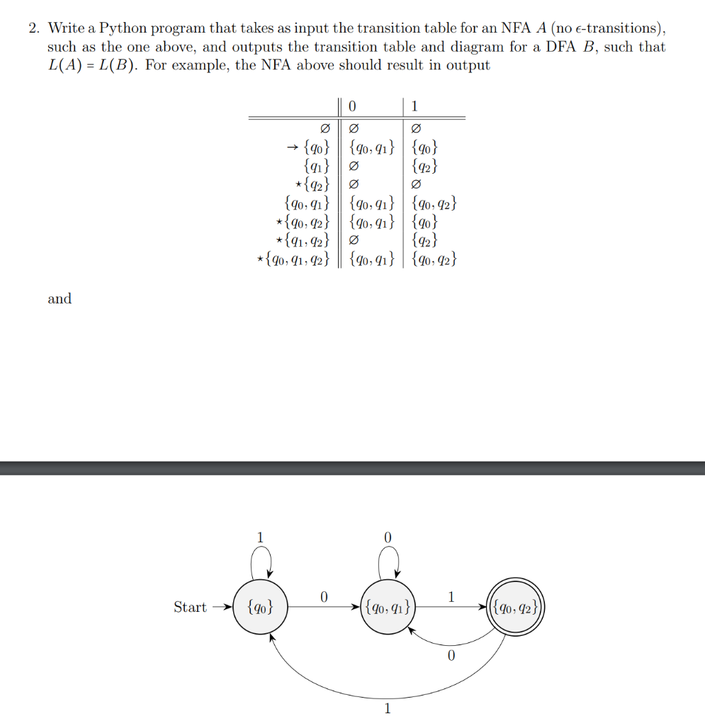 Solved 2. Write a Python program that takes as input the | Chegg.com