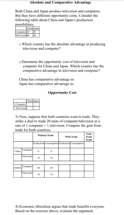 42 Absolute And Comparative Advantage Worksheet Answers Worksheet Master