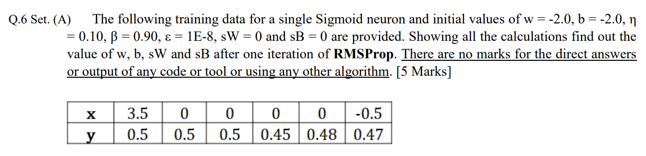 Solved Set. (A) The following training data for a single | Chegg.com