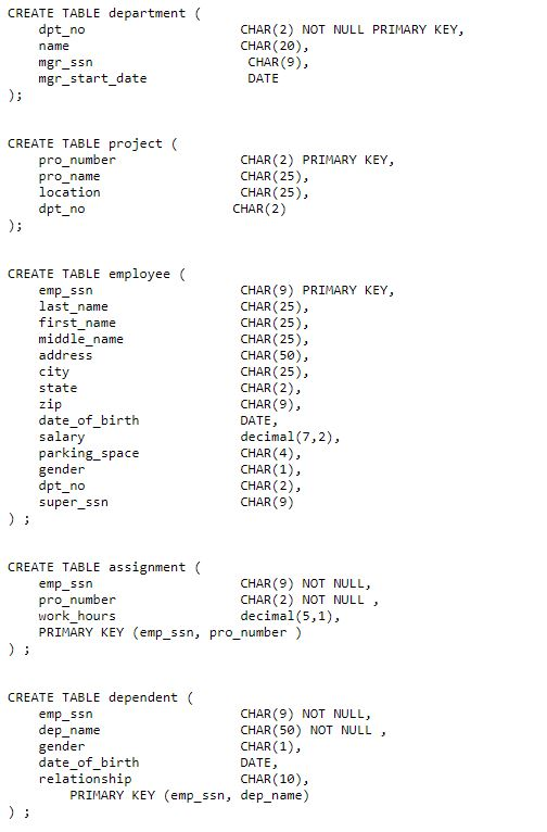 employee and department table queries in sql