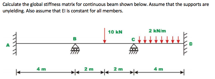 stiffness-matrix-calculator-beam-the-best-picture-of-beam