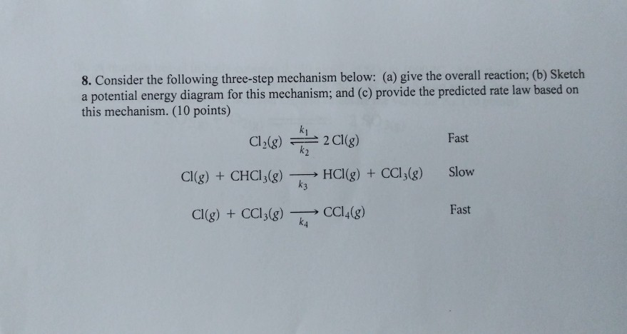 Solved 8. Consider The Following Three-step Mechanism Below: | Chegg.com