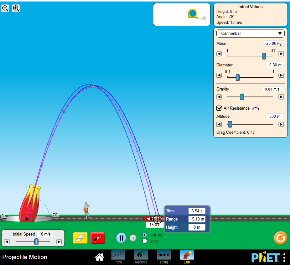 Solved (a) Find the initial velocity needed to launch the | Chegg.com